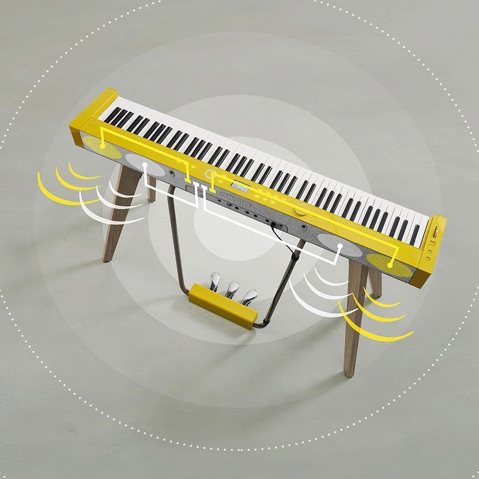 Đàn Piano Điện Casio PXS7000