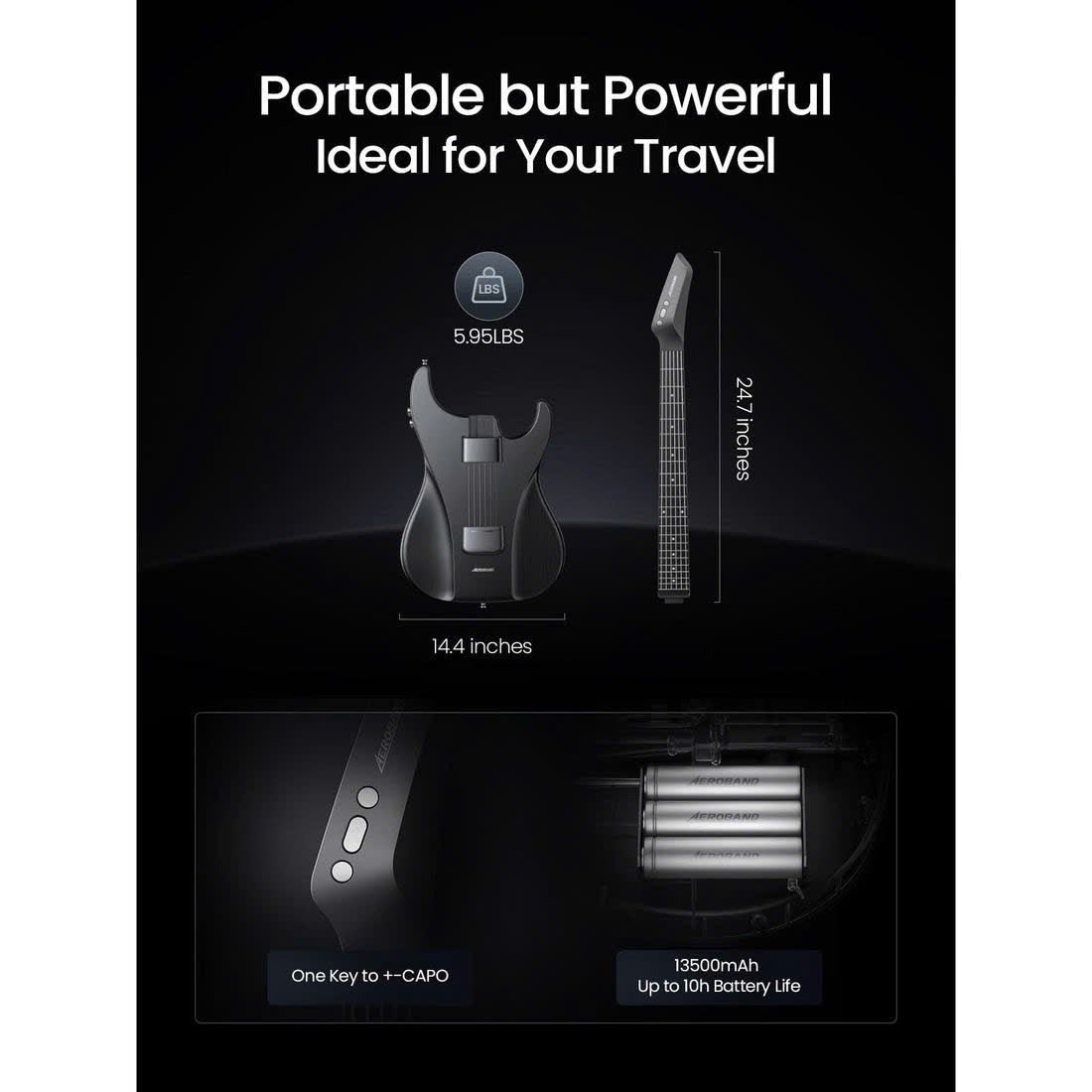 Đàn Guitar AeroBand AG01