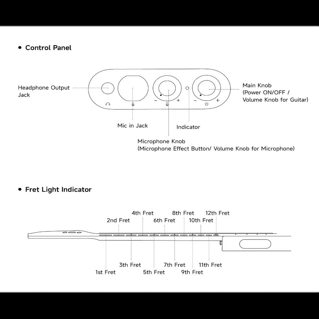 Đàn Guitar AeroBand AG01