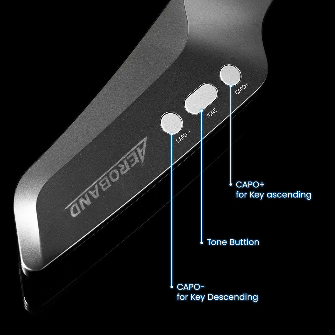 Đàn Guitar AeroBand AG01