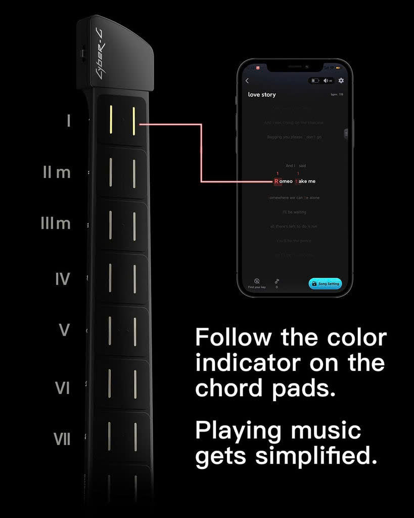 Đàn Guitar Enya Cyber G Keyboard
