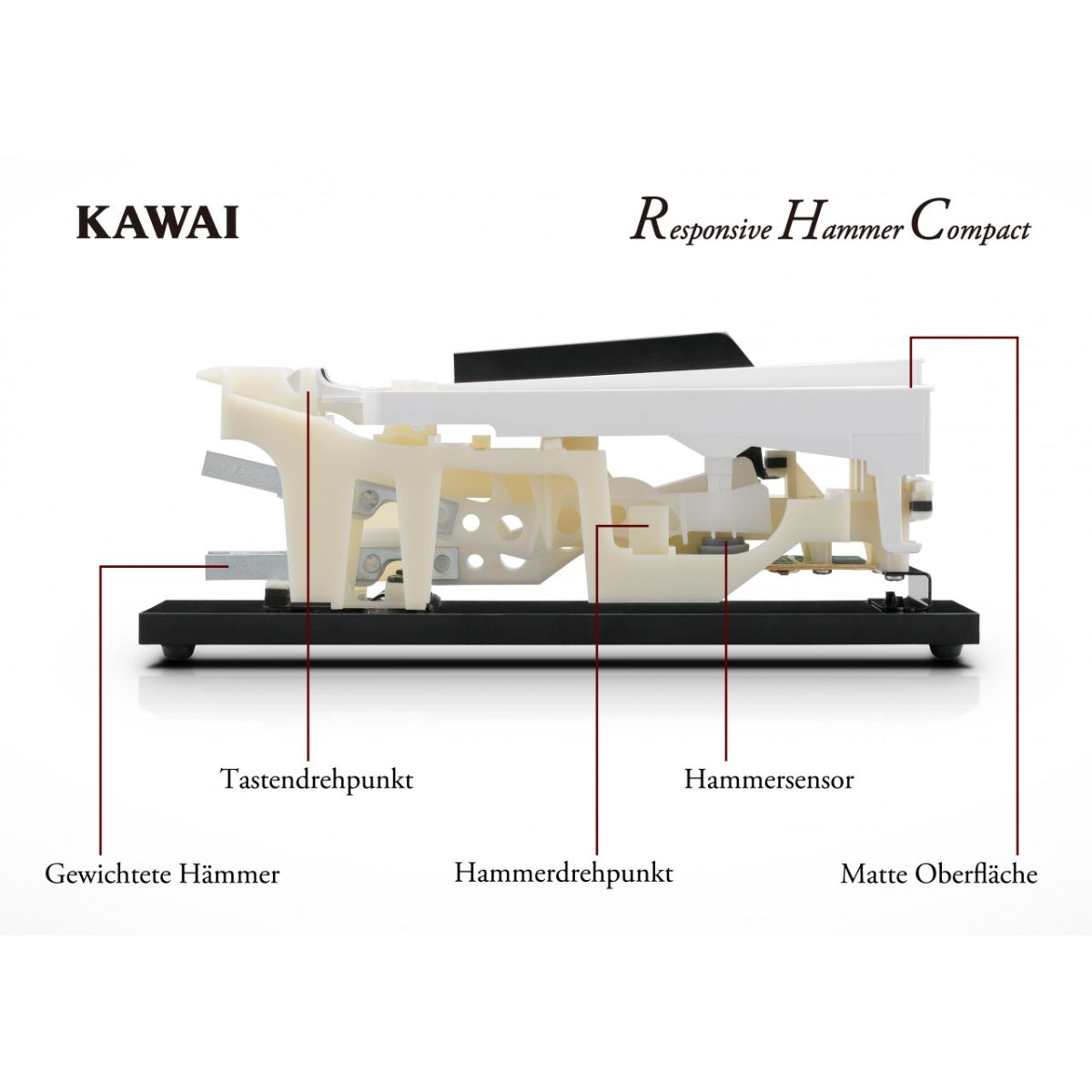 Đàn Piano Điện Kawai ES110