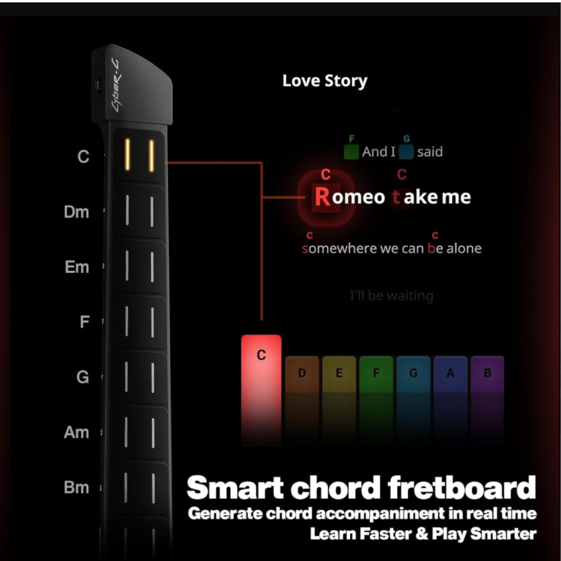 Đàn Guitar Enya Cyber G Stringless Pick Model, Black