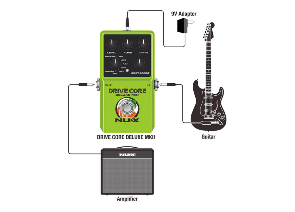 Pedal Guitar Nux Drive Core Deluxe MKII, 8 Way Overdrive Combination Pedal