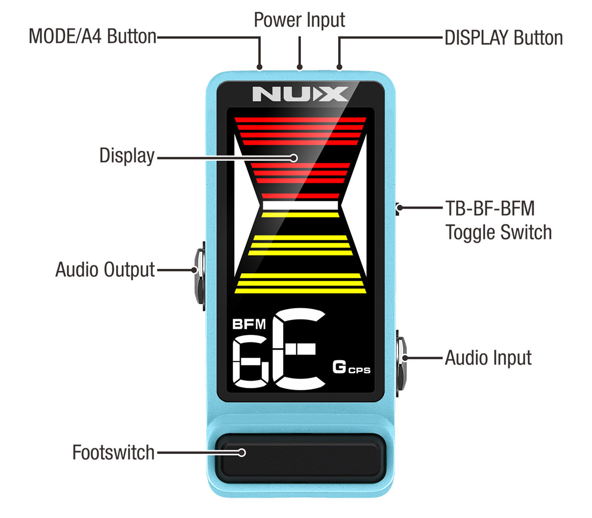Pedal Guitar Nux Flow Tune MKII, Pedal Tuner, Blue