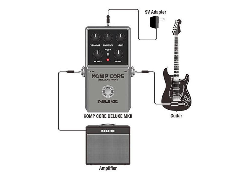 Pedal Guitar Nux Komp Core Deluxe MKII, Transparent Compressor Pedal