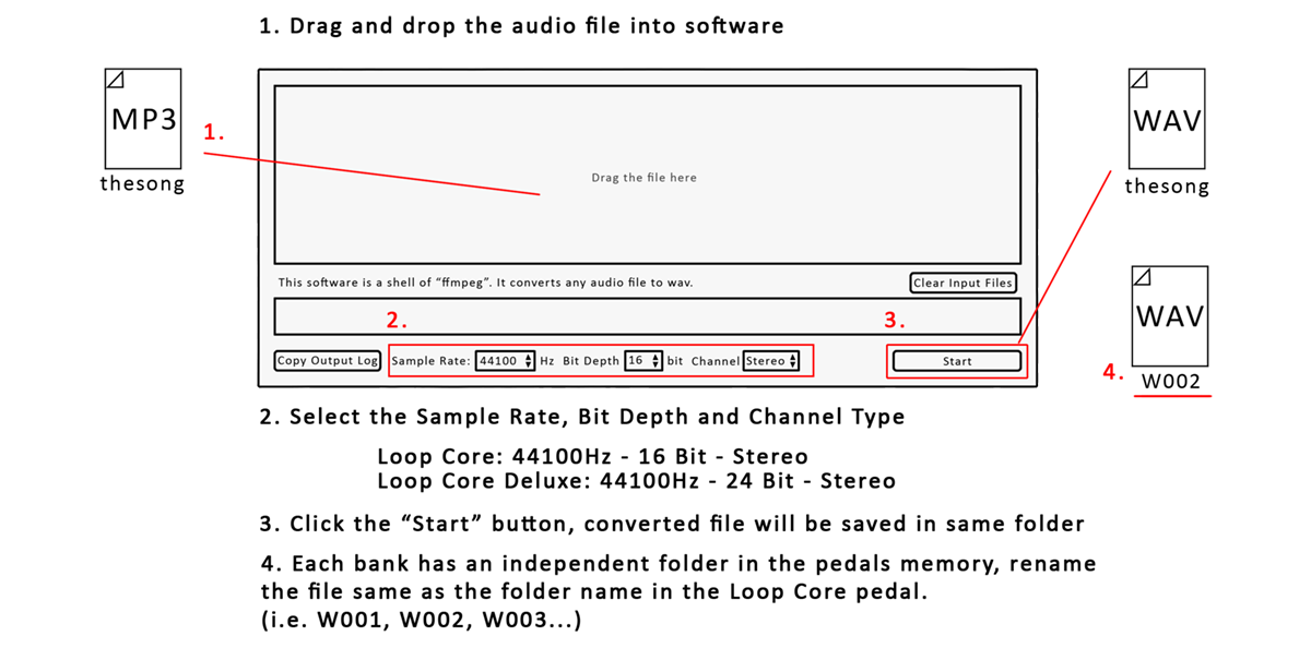 Pedal Guitar Nux Loop Core Deluxe, 24 bit Looper Pedal