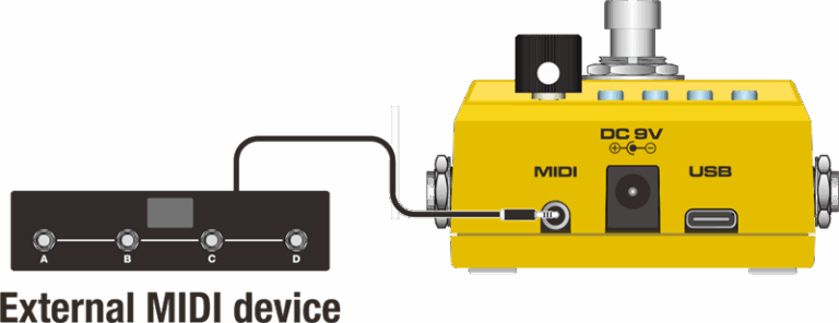 Pedal Guitar Nux Loop Core Stereo, Stereo Looper With MIDI Control