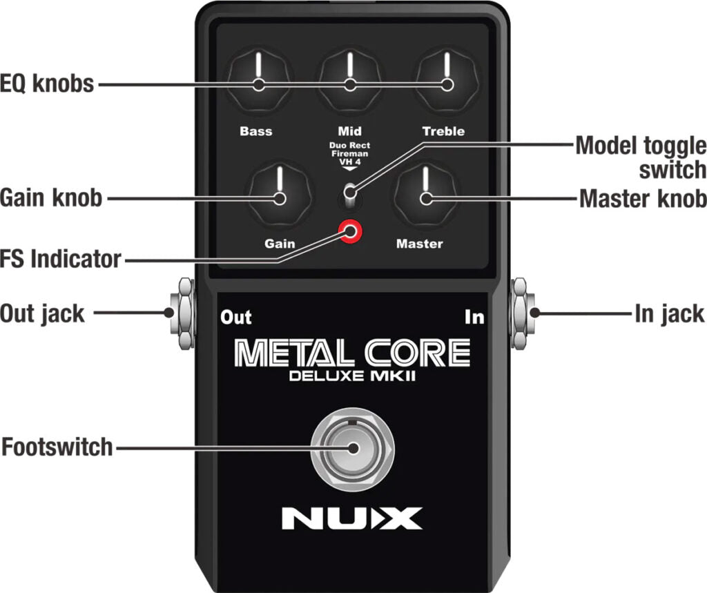 Pedal Guitar Nux Metal Core Deluxe MKII, Preamp Pedal