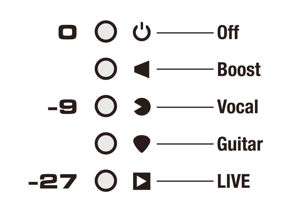 Audio Interface Nux NAI 24