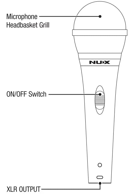 Micro Nux NDM3 Dynamic Microphone, White