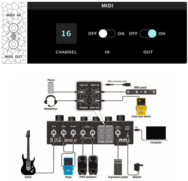 Pedal Guitar Nux Amp Academy Stomp