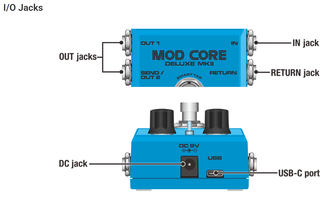 Pedal Guitar Nux Mod Core Deluxe MKII, Modulation Pedal