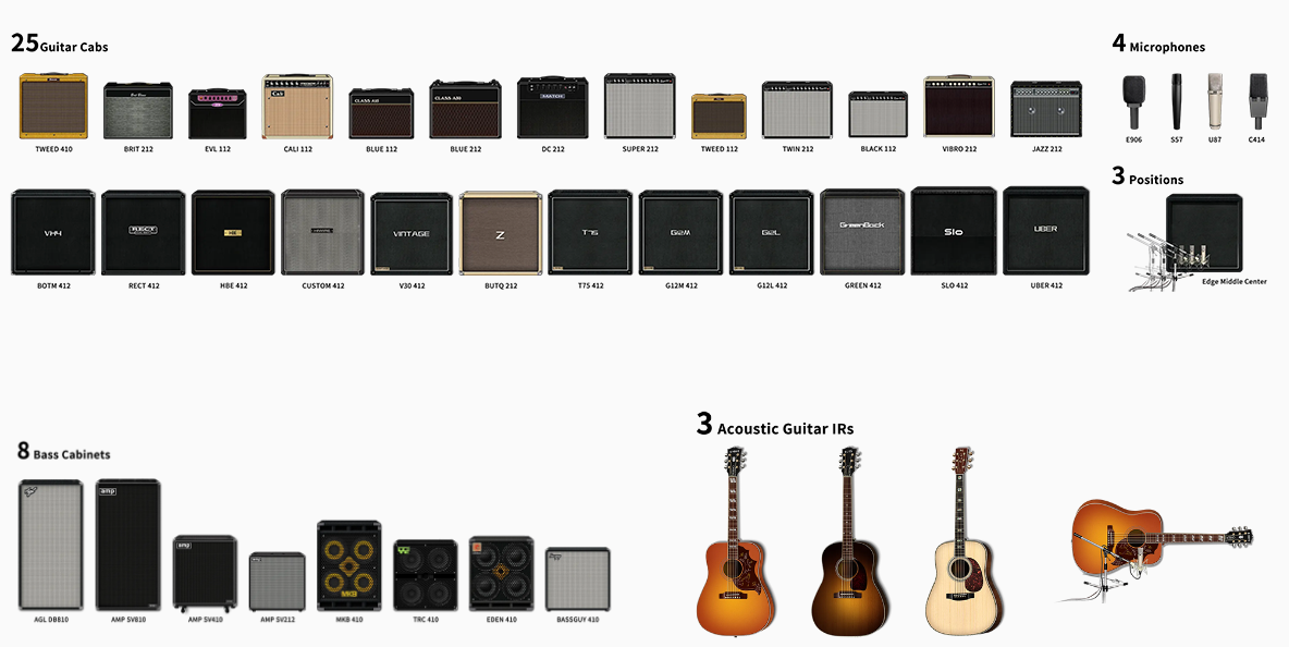 Pedal Guitar Nux MG400