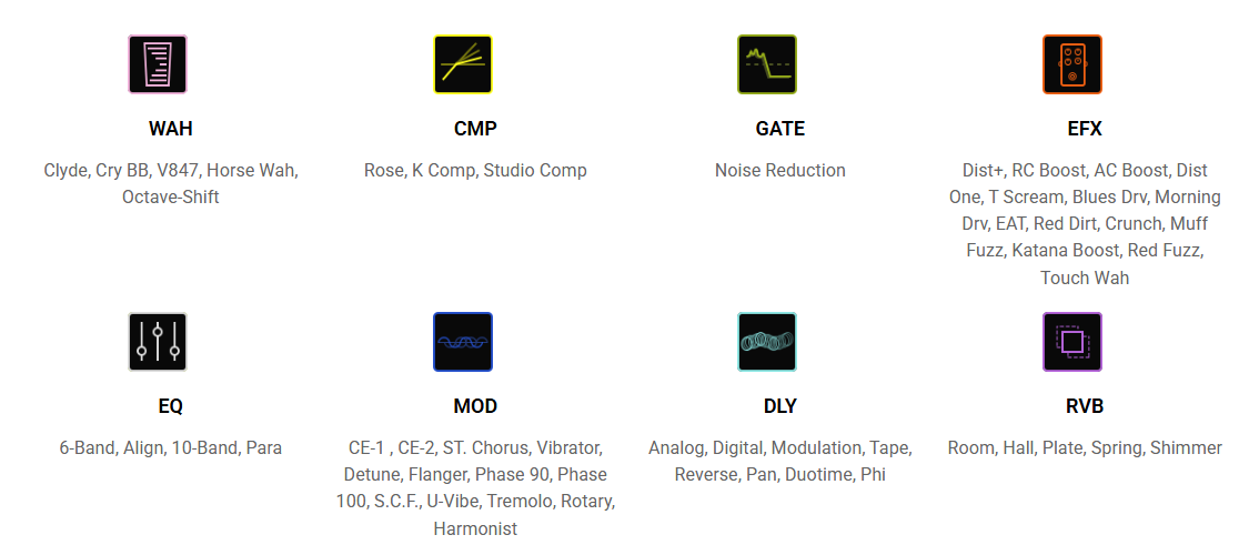 Pedal Guitar Nux MG30