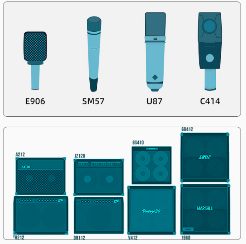 Pedal Guitar Nux MG300
