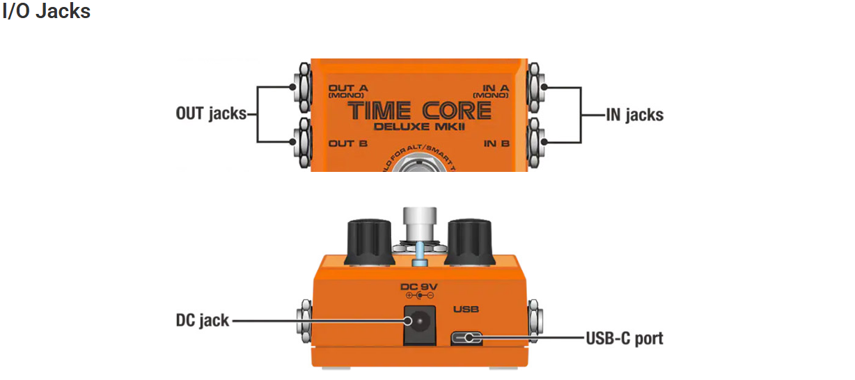 Pedal Guitar Nux Time Core Deluxe MKII, Delay Pedal