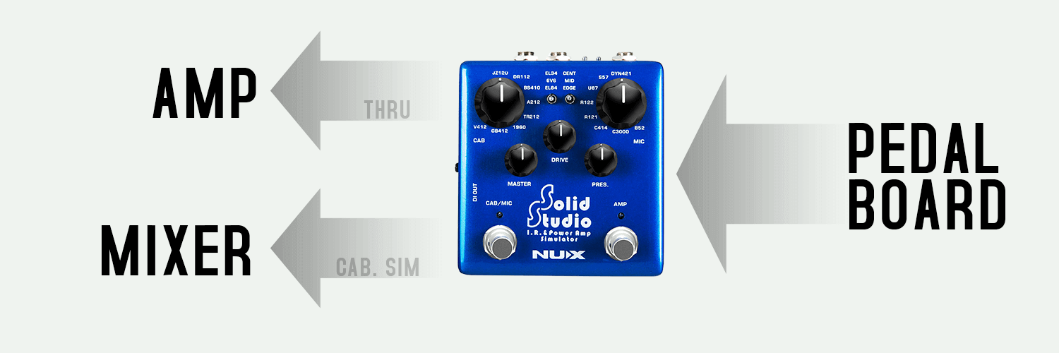 Pedal Guitar Nux Solid Studio NSS5, IR & Power Amp Simulator