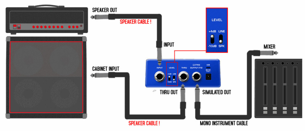 Pedal Guitar Nux Solid Studio NSS5, IR & Power Amp Simulator