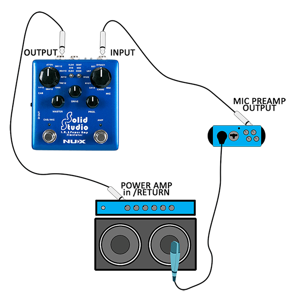 Pedal Guitar Nux Solid Studio NSS5, IR & Power Amp Simulator