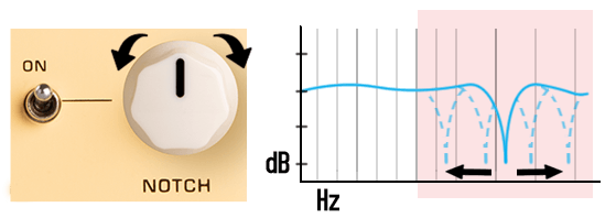Pedal Guitar Nux Stageman Floor NAP5, Acoustic Preamp & DI
