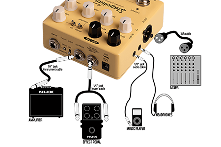 Pedal Guitar Nux Stageman Floor NAP5, Acoustic Preamp & DI