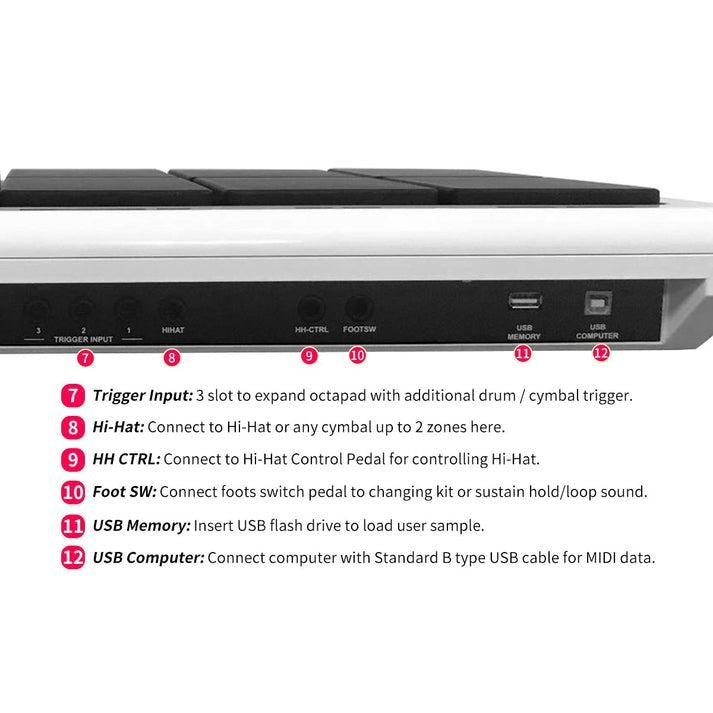 Trống Điện HXM HDP2 Percussion Pad