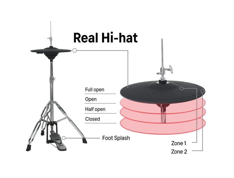 Trống Điện HXM XD480