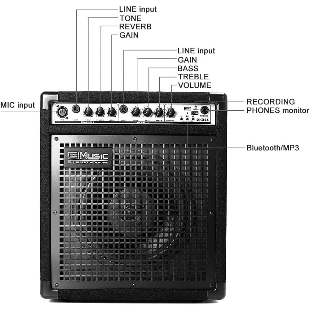 Amplifier Coolmusic DM35S 50W
