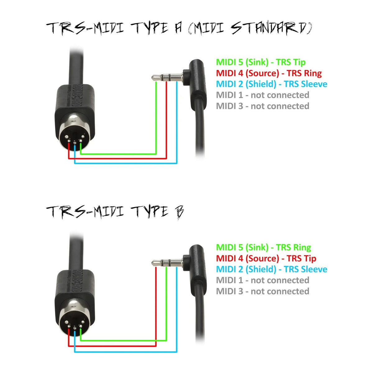 Dây Cáp MIDI RockBoard Flat Mini TRS - MIDI (Type A / Type B) – ảnh chi tiết 7