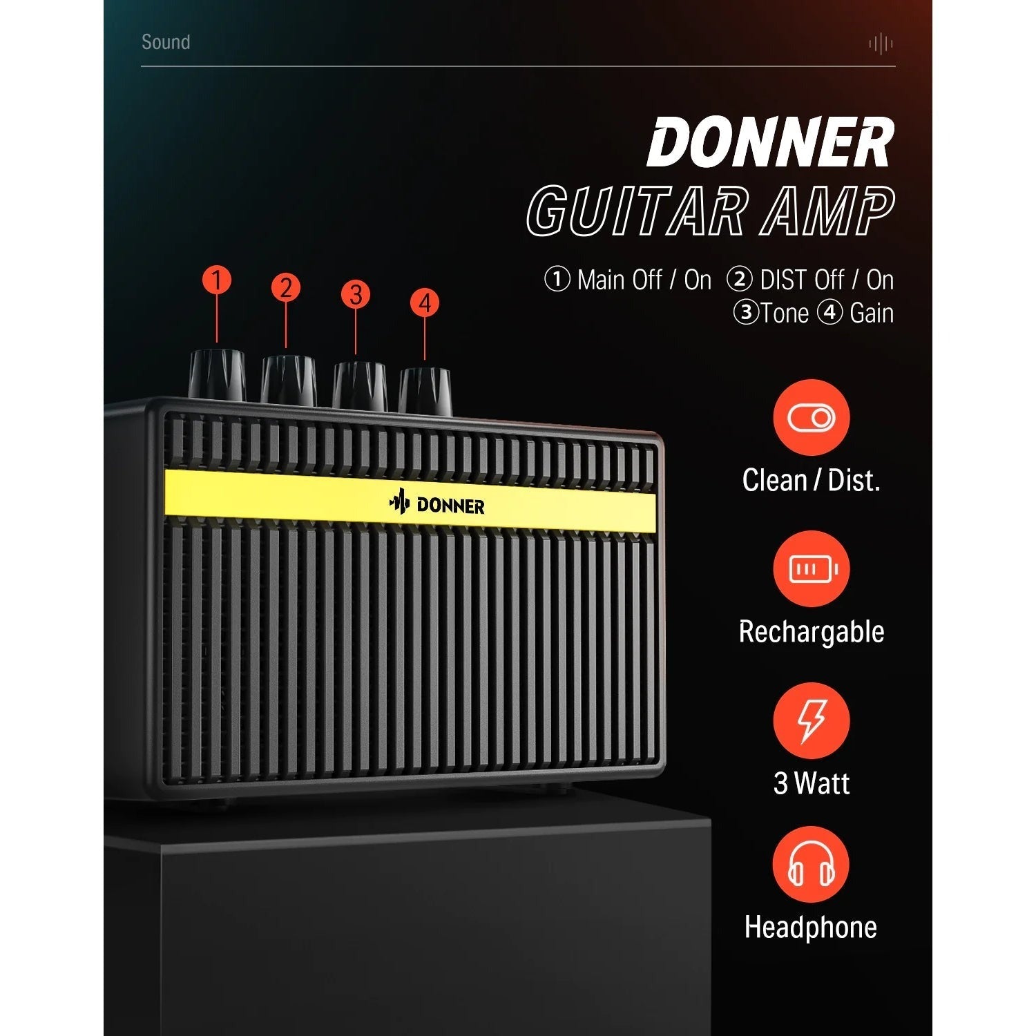 Đàn Guitar Điện Donner DST152 Combo Electric
