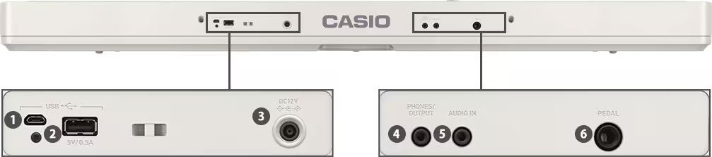 Đàn Organ Casio CT-S1-76 - mặt sau, cổng kết nối