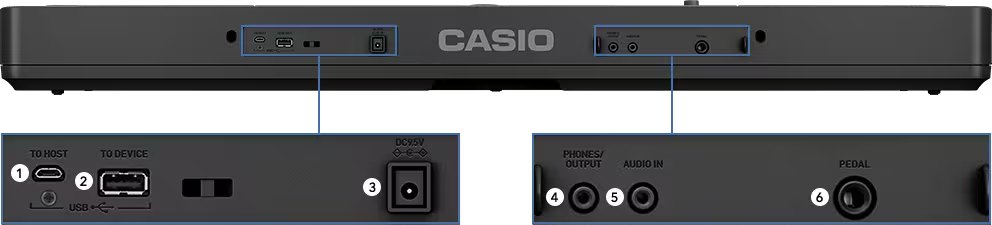 Đàn Organ Casio CT-S400 - mặt sau, cổng kết nối (Đen)