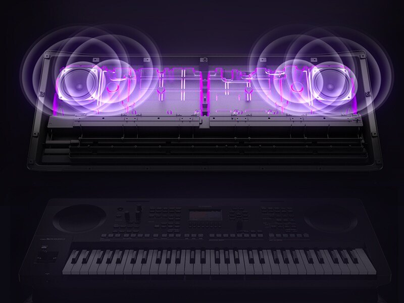 Đàn Organ Yamaha PSR-SX620 - không gian sử dụng