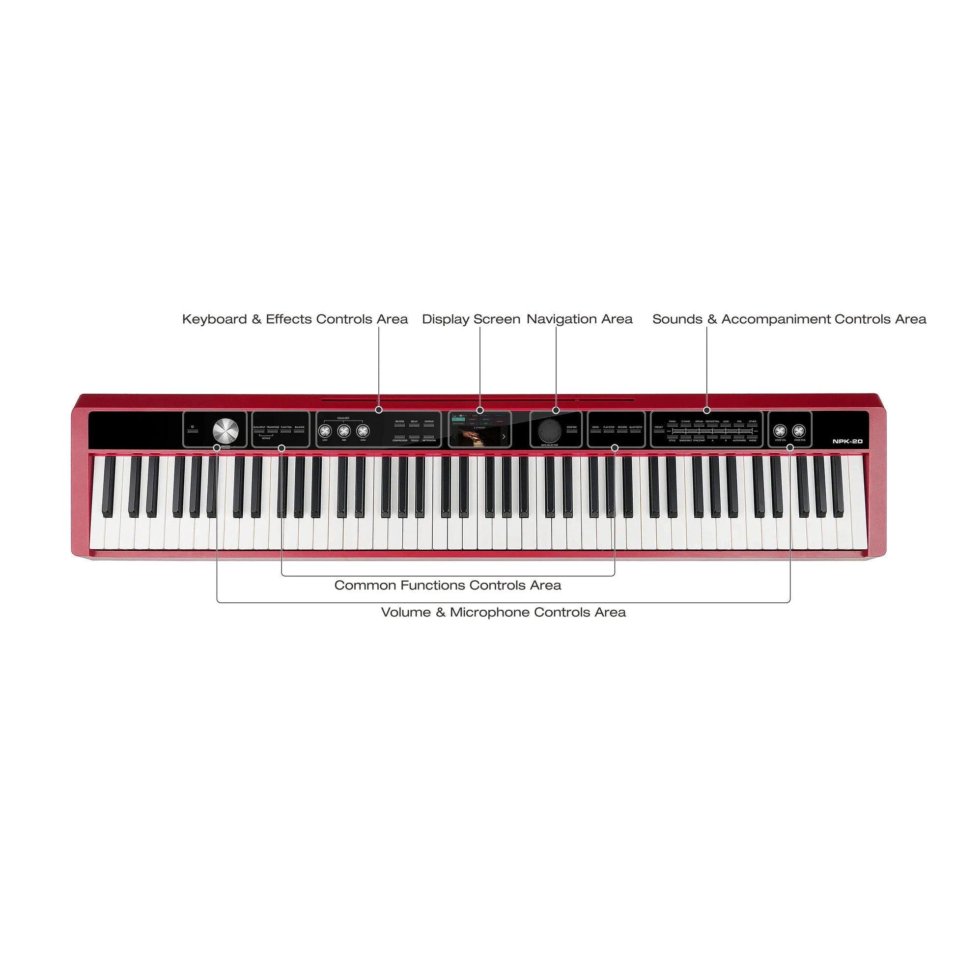 Nux NPK20 Red