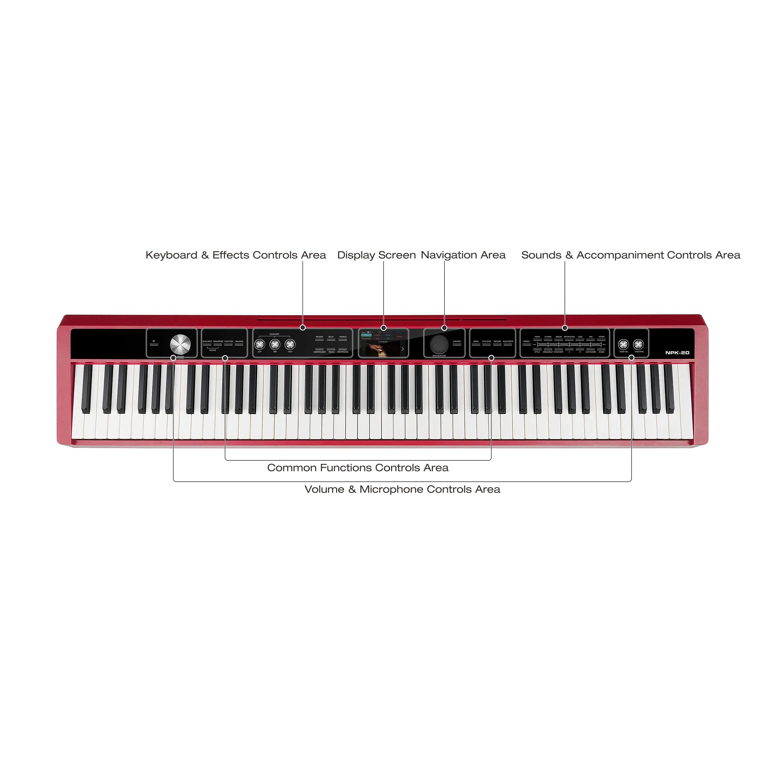 Đàn Piano Điện Nux NPK20