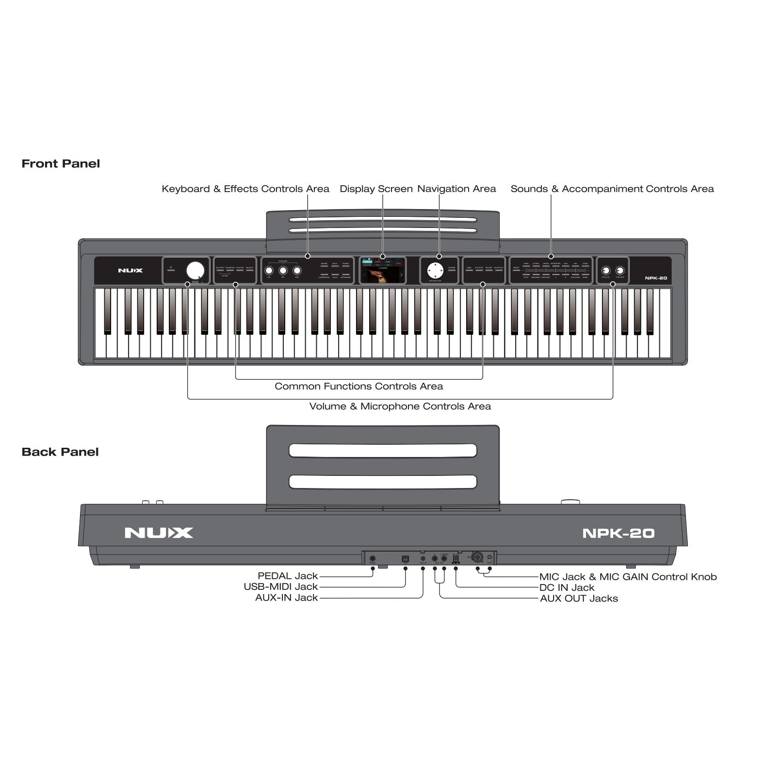 Đàn Piano Điện Nux NPK20