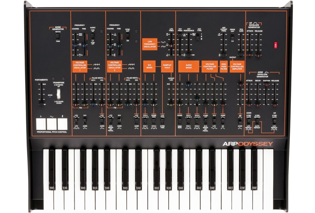Đàn Synthesizer Korg ARP ODYSSEY FS Kit - cận cảnh chi tiết