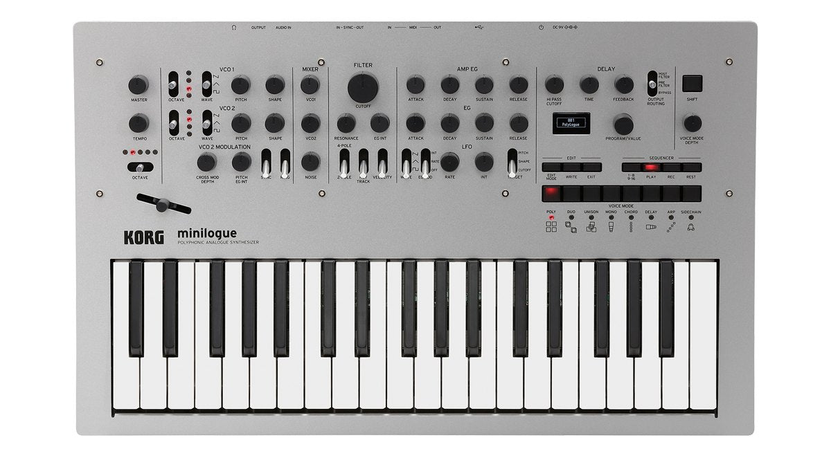 Đàn Synthesizer Korg minilogue - mặt sau, cổng kết nối