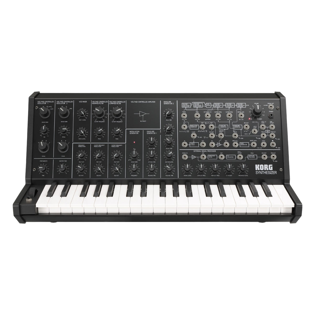 Đàn Synthesizer Korg MS-20 mini