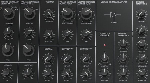 Đàn Synthesizer Korg MS-20 mini - cận cảnh chi tiết