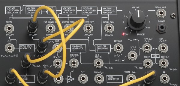Đàn Synthesizer Korg MS-20 mini - cận cảnh chi tiết