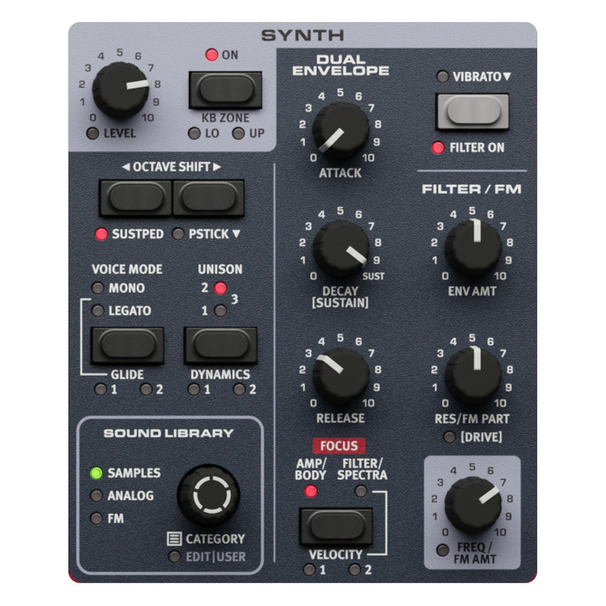 Bảng điều khiển phần Synth của Nord Electro 7: Samples, Analog, FM