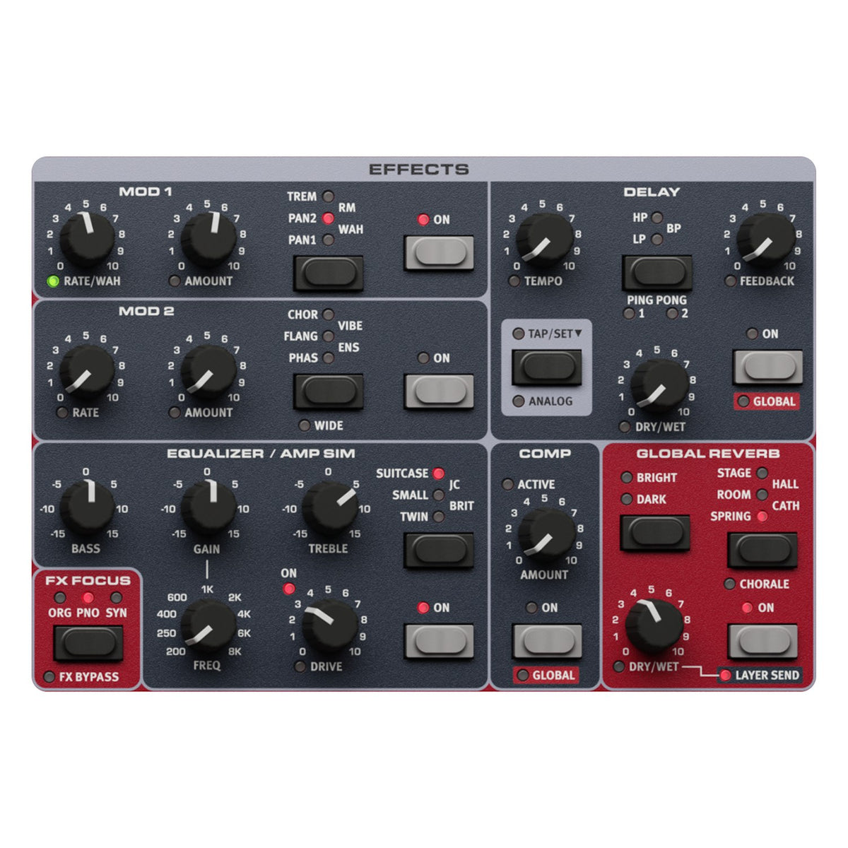 Bảng điều khiển phần Effects của Nord Electro 7