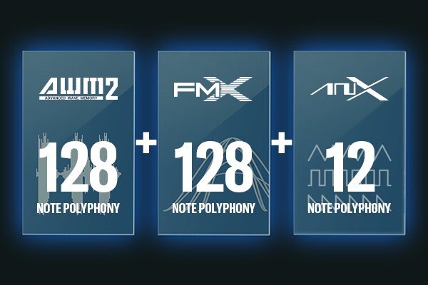 Đàn Synthesizer Yamaha MODX M7 - cận cảnh chi tiết