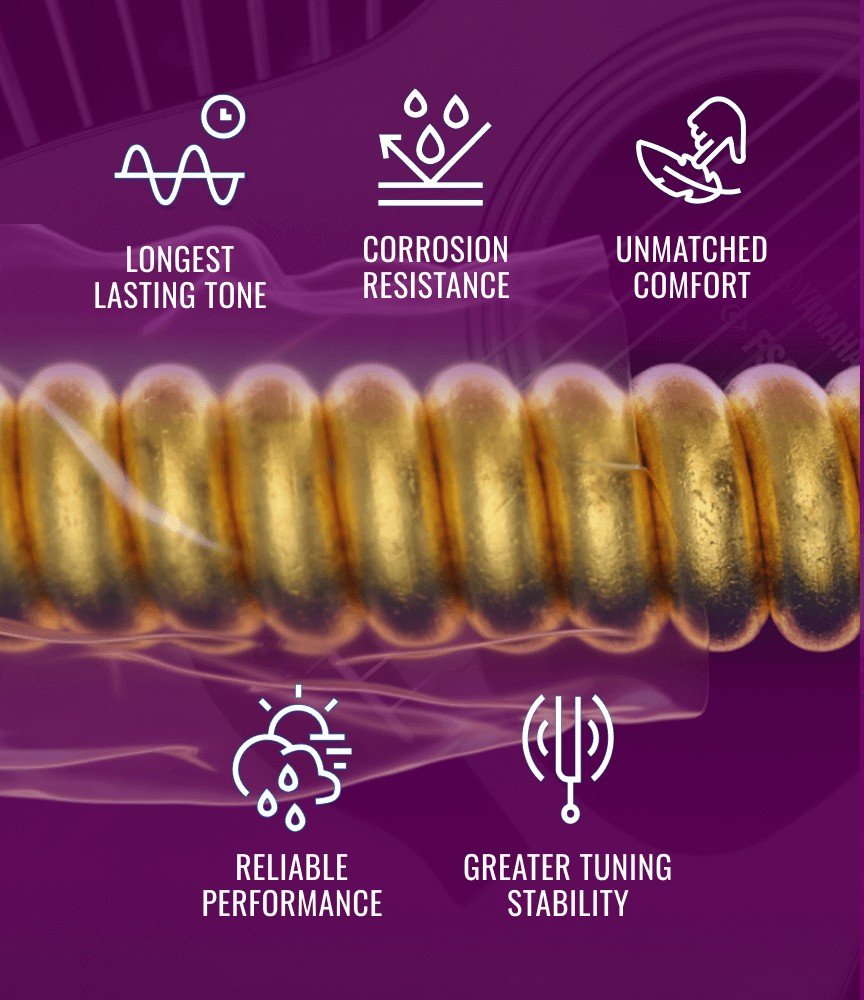 Dây Elixir Phosphor Bronze Nanoweb – giữ tiếng lâu, chống ăn mòn, êm tay, ổn định, giữ tune
