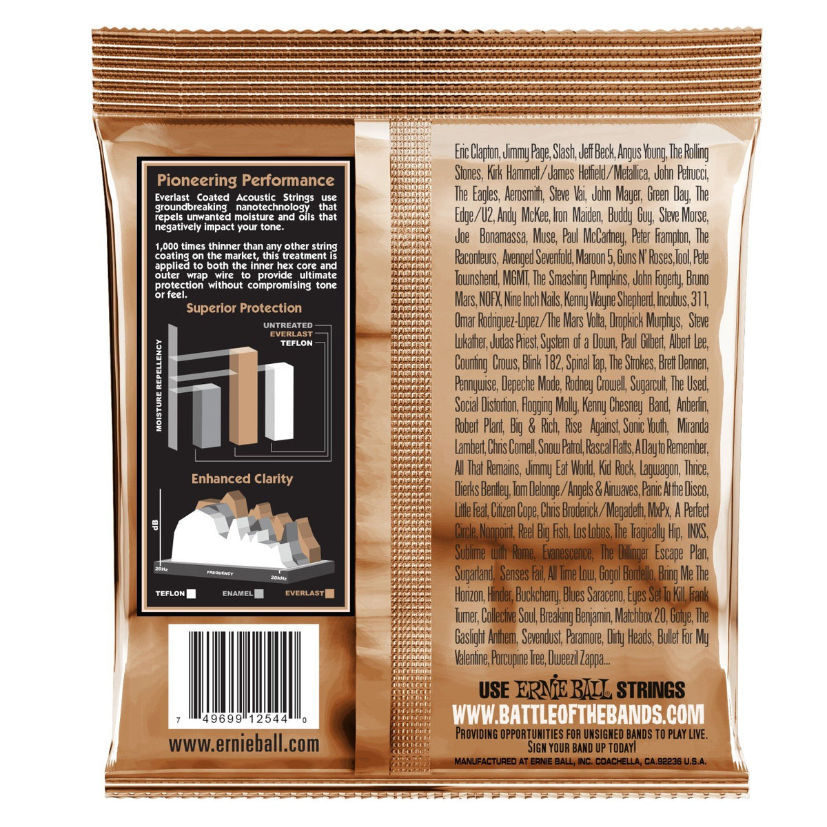 Mặt sau bao bì dây Ernie Ball 2544 – mã vạch UPC, nơi sản xuất Coachella, California