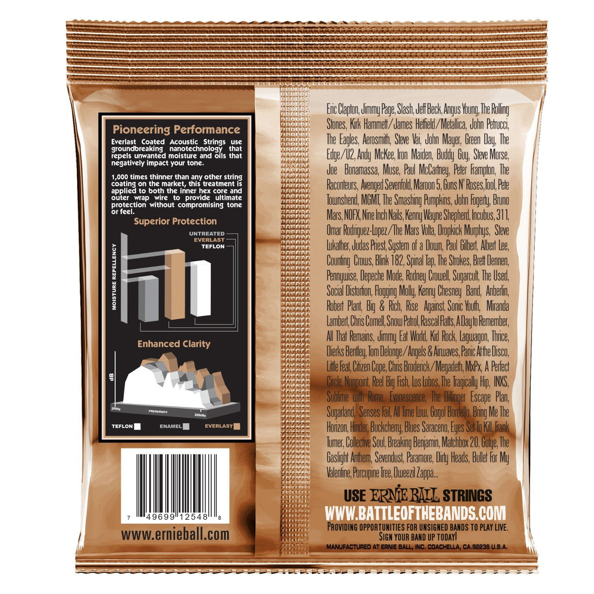 Mặt sau bao bì dây Ernie Ball 2548 – mã vạch UPC, nơi sản xuất Coachella, California