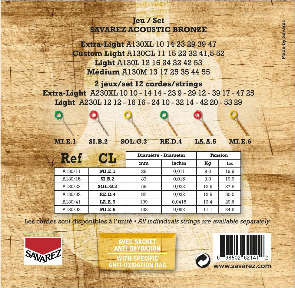 Mặt sau bao bì dây Savarez A130CL – bảng cỡ dây, lực căng, mã vạch 698502621412