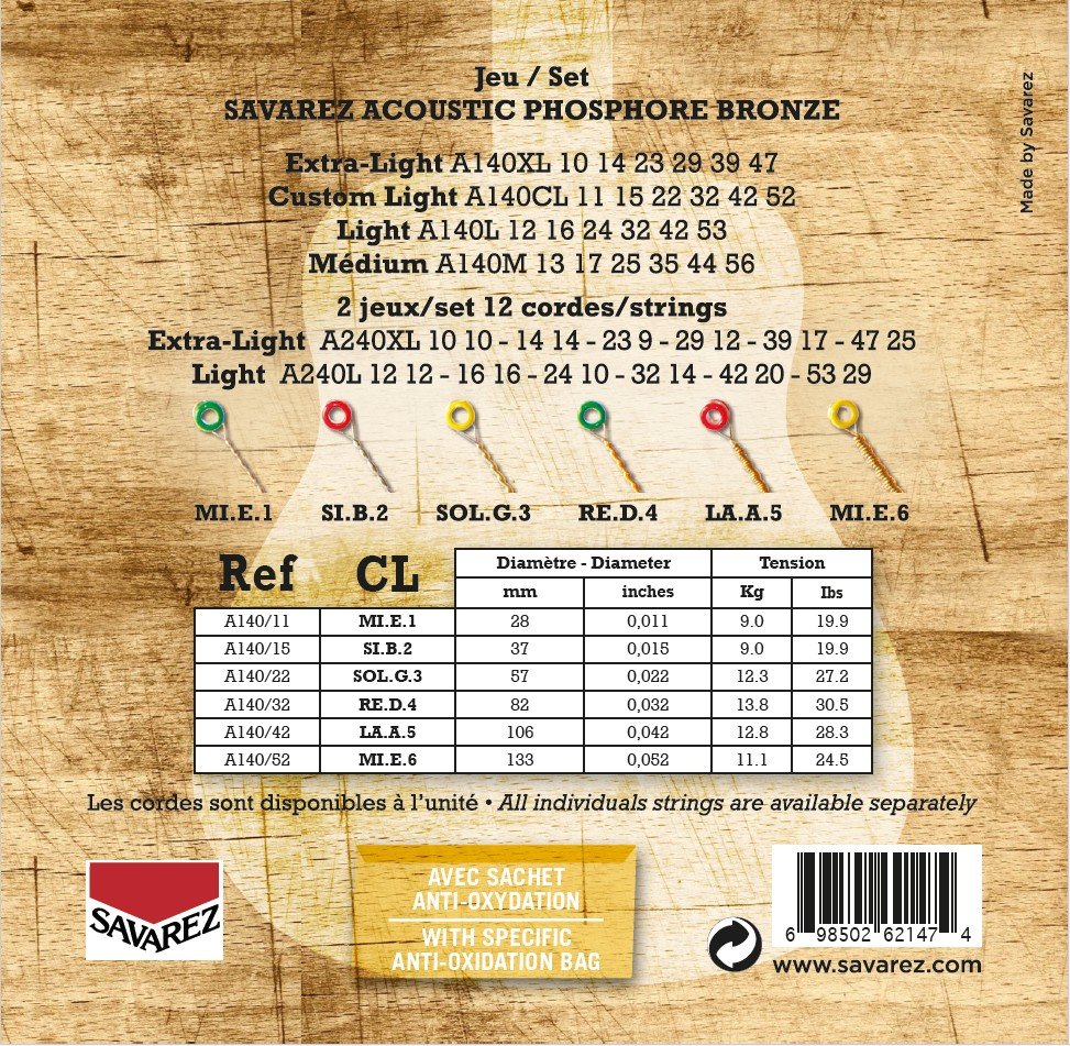 Mặt sau bao bì dây Savarez A140CL – bảng cỡ dây, lực căng, mã vạch 698502621474